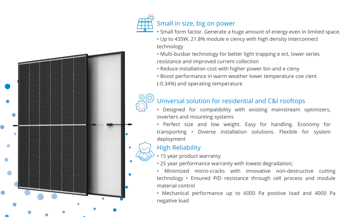 Trina Residential Solar Panel